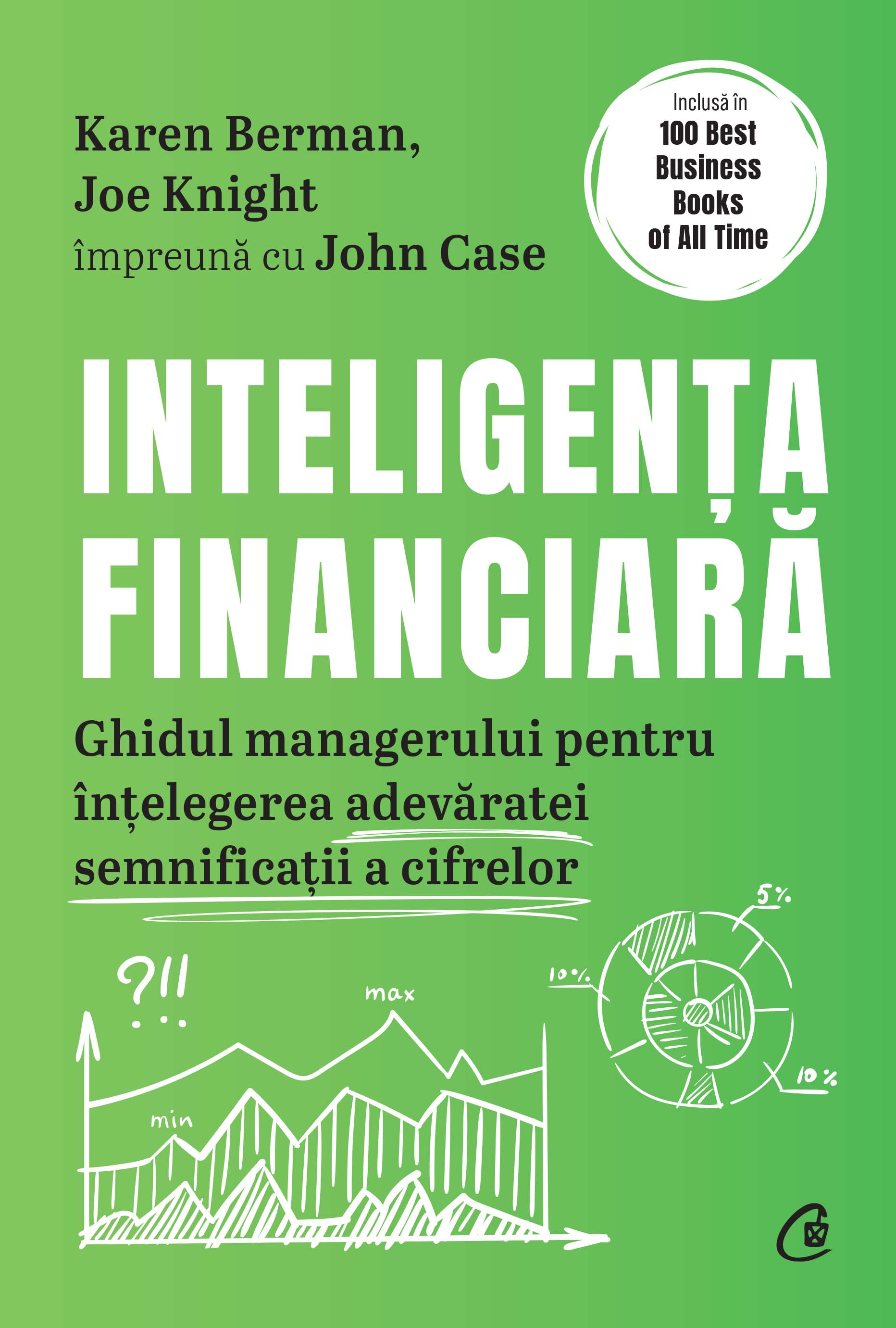 Coperta Inteligența financiară